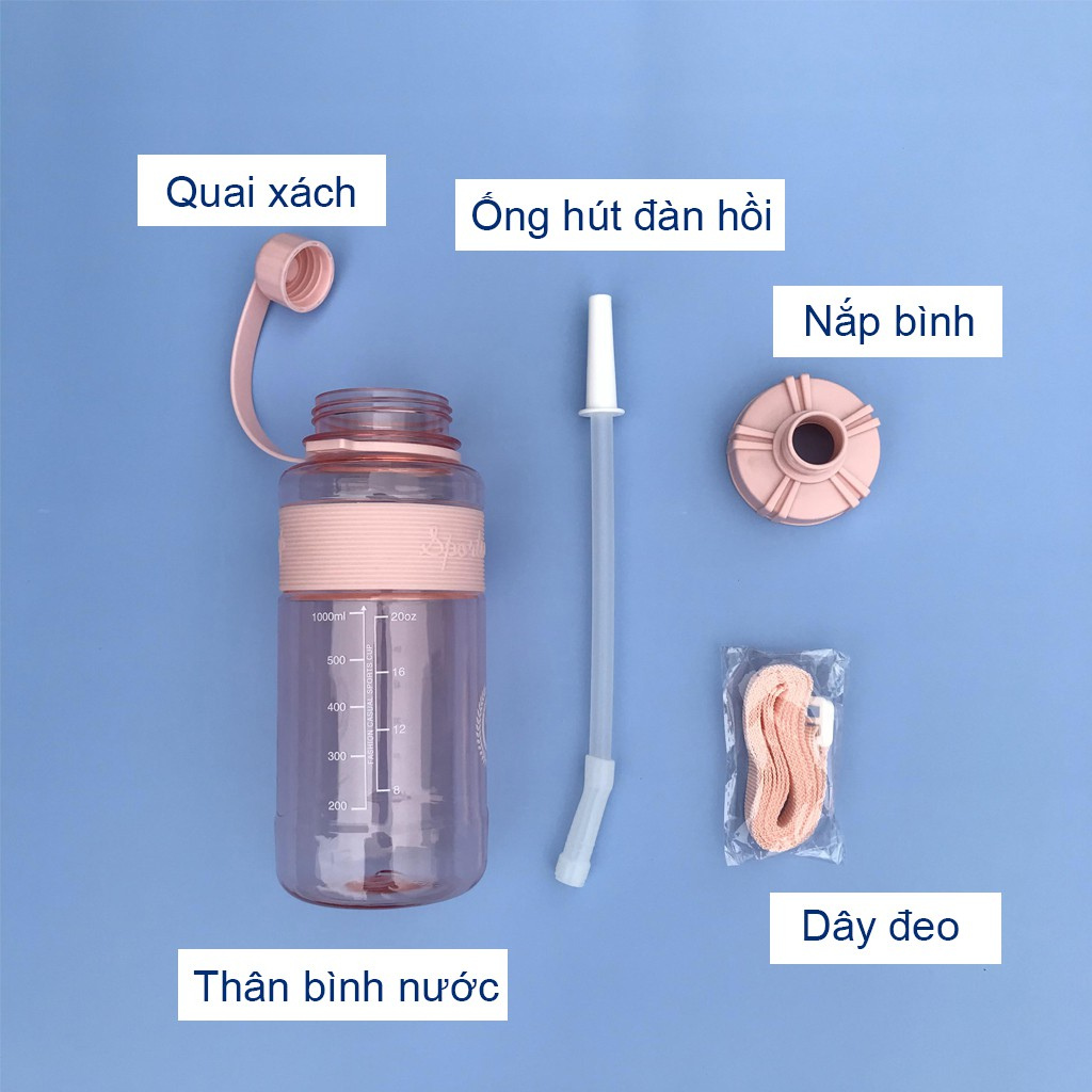 Cách sử dụng bình giữ nhiệt