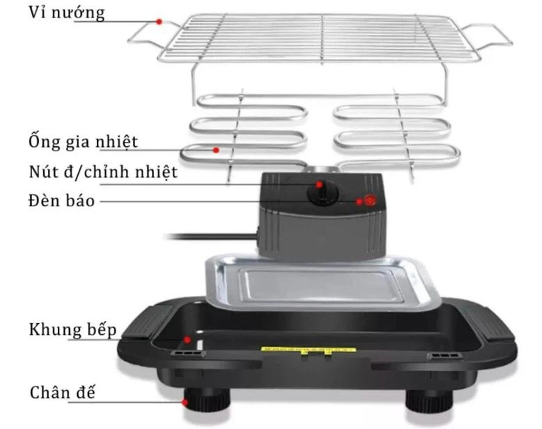 hướng dẫn sử dụng bếp nướng điện không khói