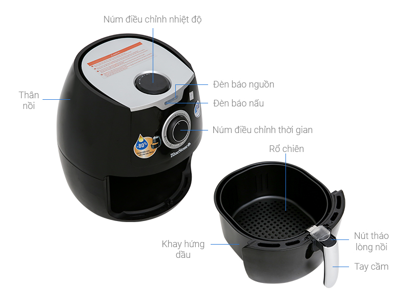 nên mua nồi chiên không dầu loại nào