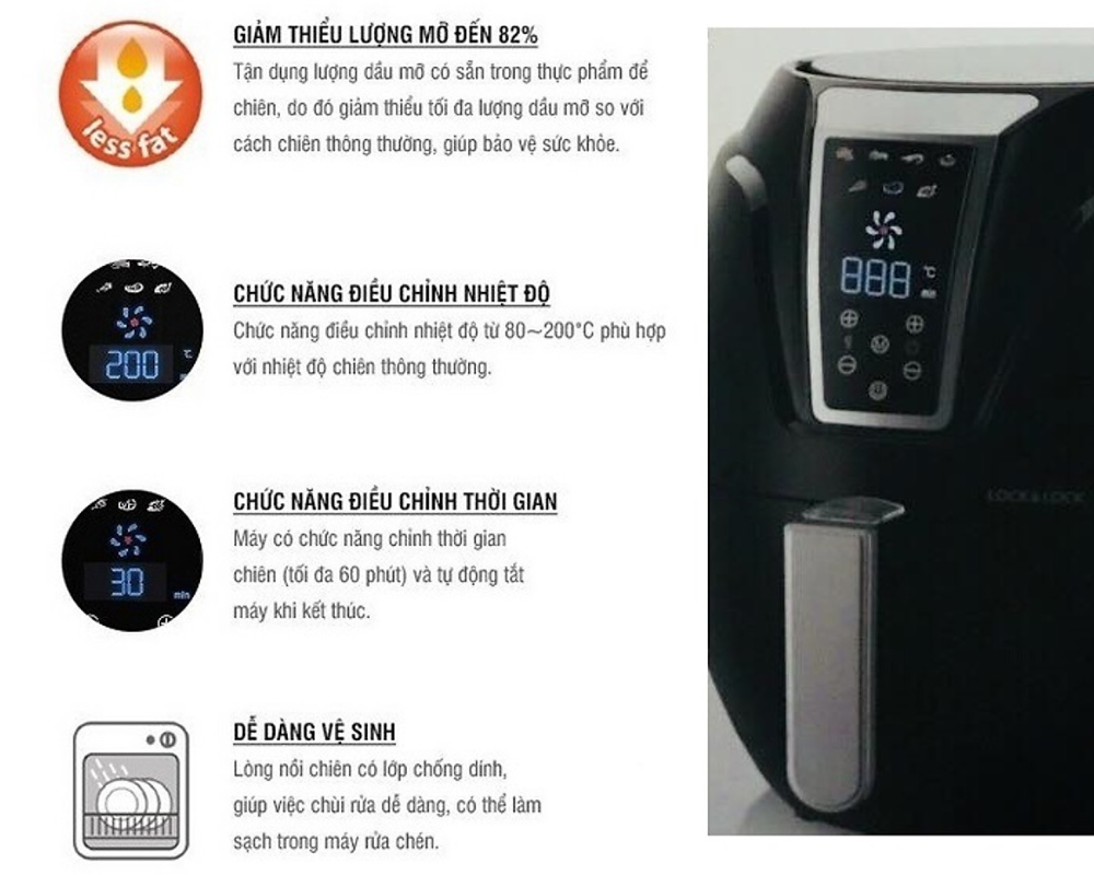 Rán đậu bằng nồi chiên không dầu