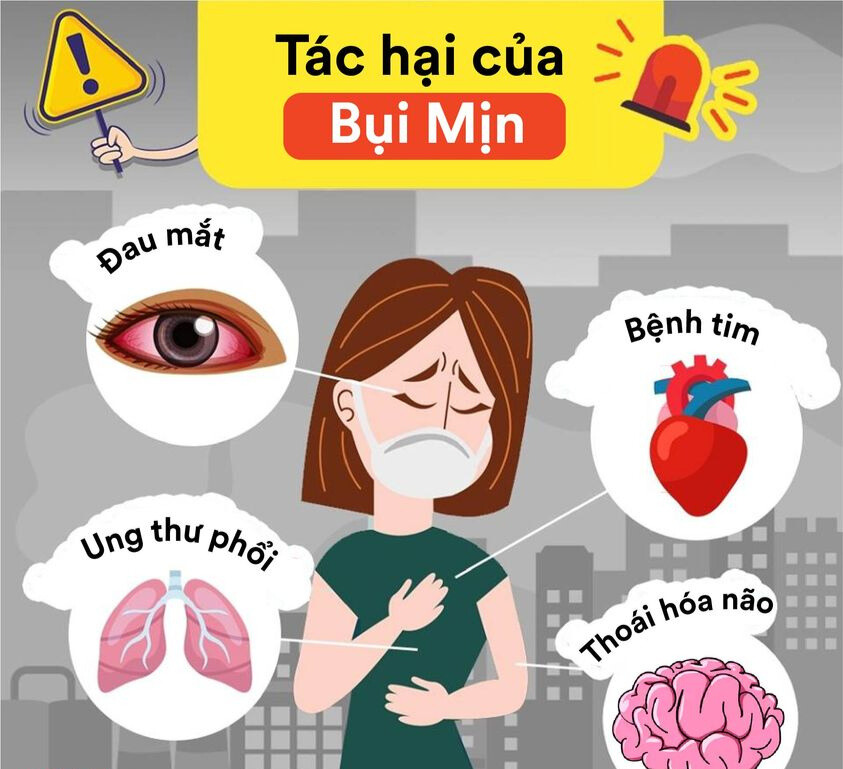 bụi mịn pm2.5